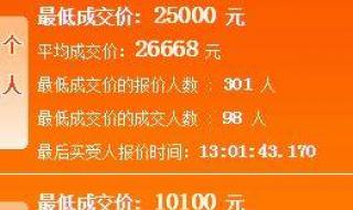 广州中小客车指标管理系统